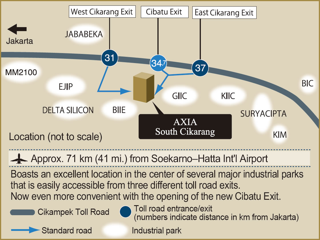 AXIA South Cikarang｜Location