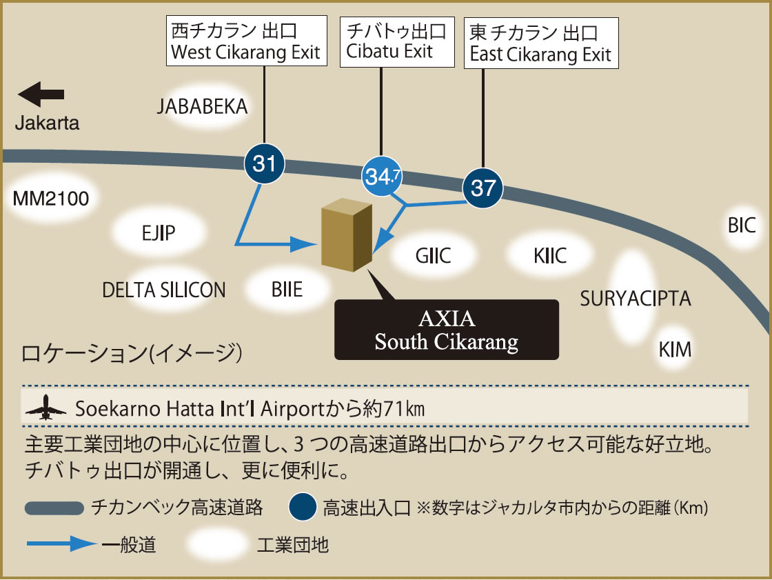 AXIA South Cikarang｜Location